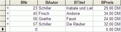 buch (4K)